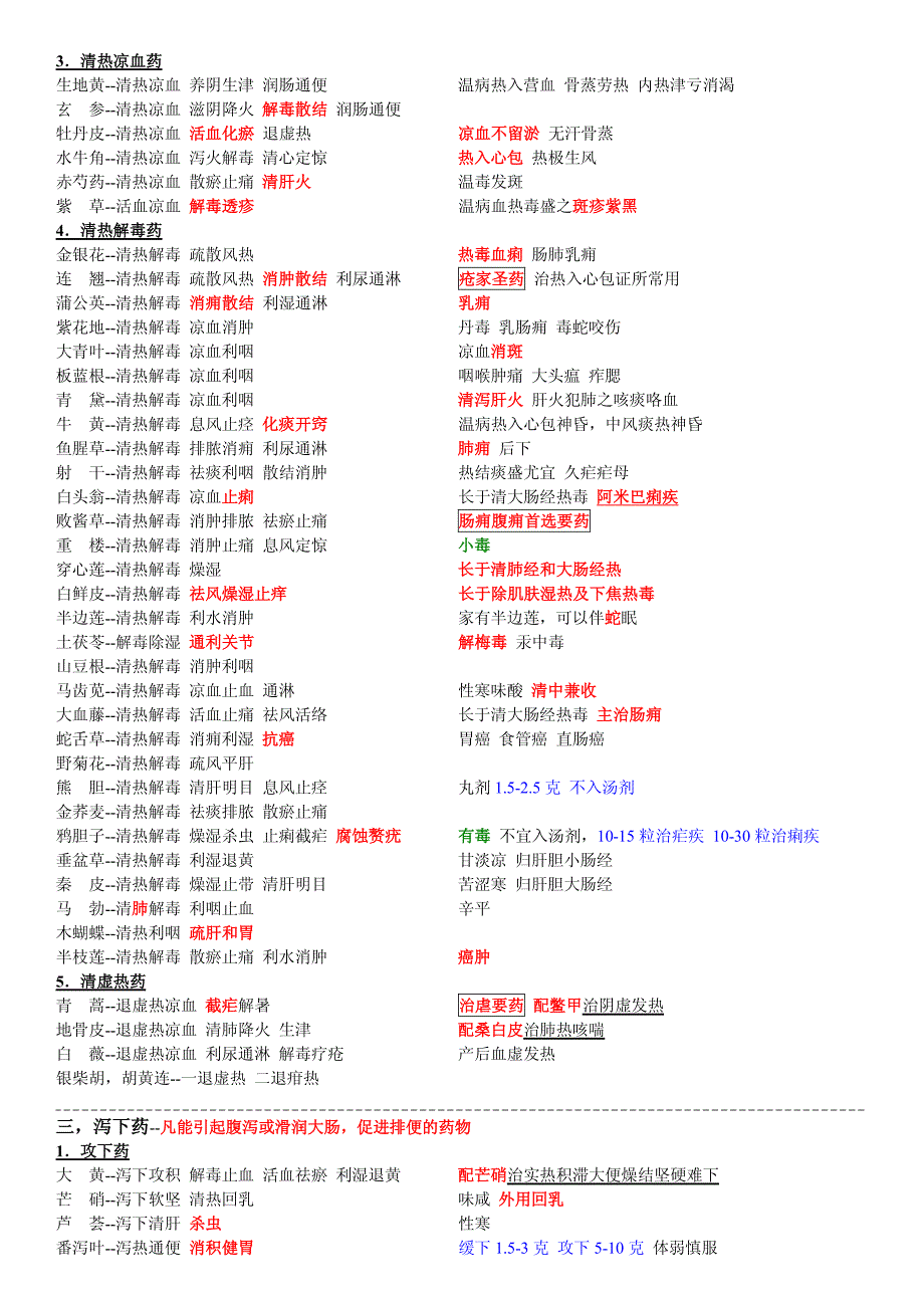 {精品}史上最全面的执业中药师中药学笔记完整打印版._第2页