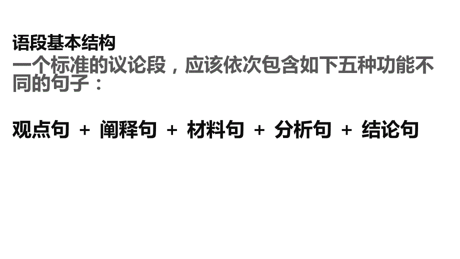 《局部说理规范例证——议论文主体段五层架构》课件 (32张PPT)_第2页