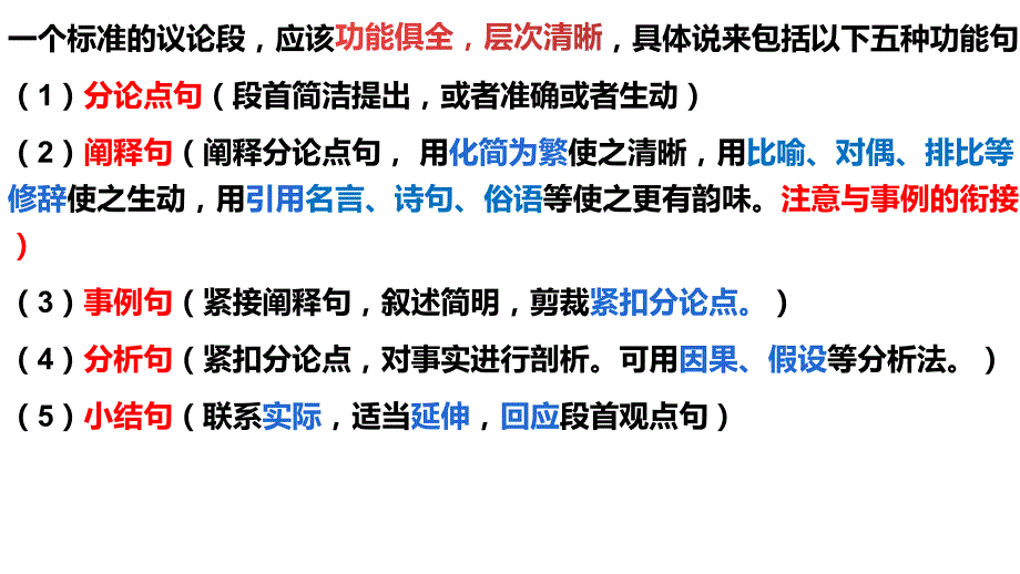 《局部说理规范例证——议论文主体段五层架构》课件 (32张PPT)_第3页