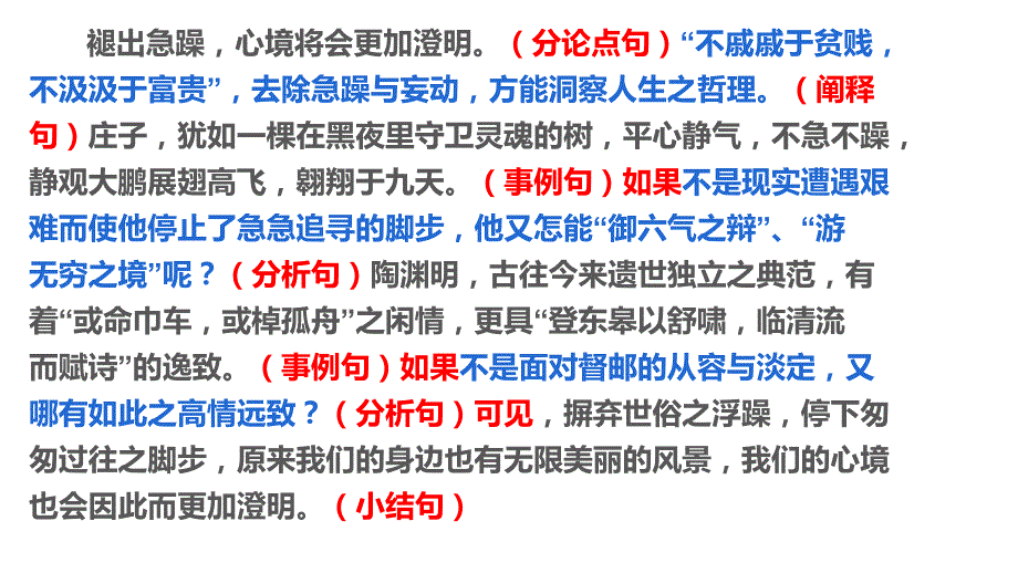 《局部说理规范例证——议论文主体段五层架构》课件 (32张PPT)_第4页