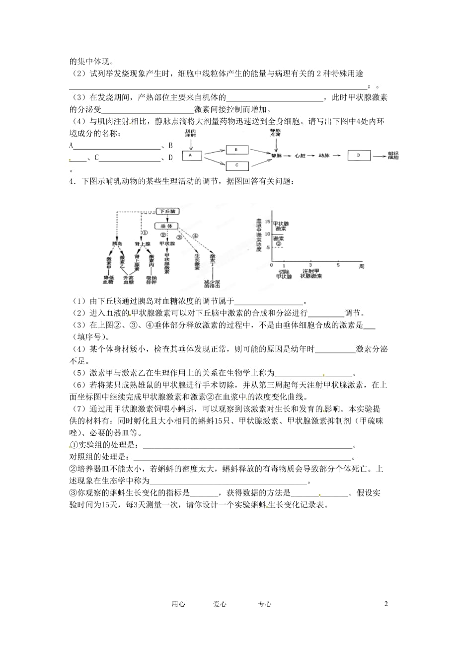 江苏省高三生物总复习专题19_第2页