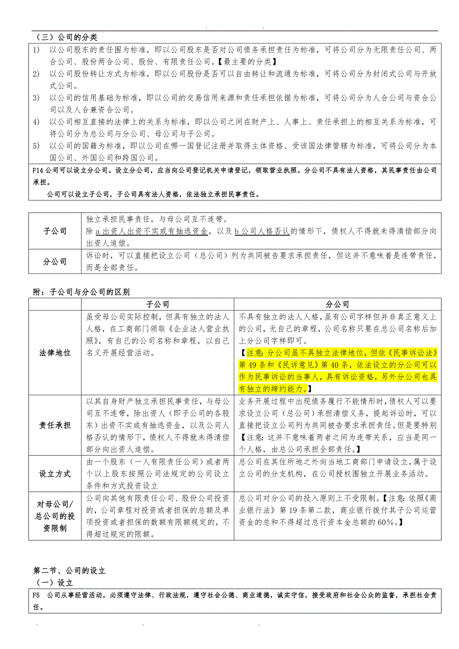 商法基本知识点学习_第2页