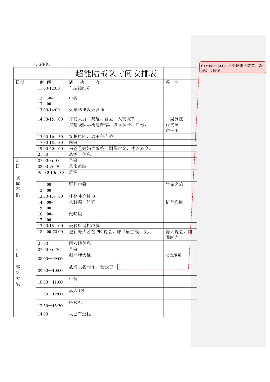 超能陆战队方案_第1页