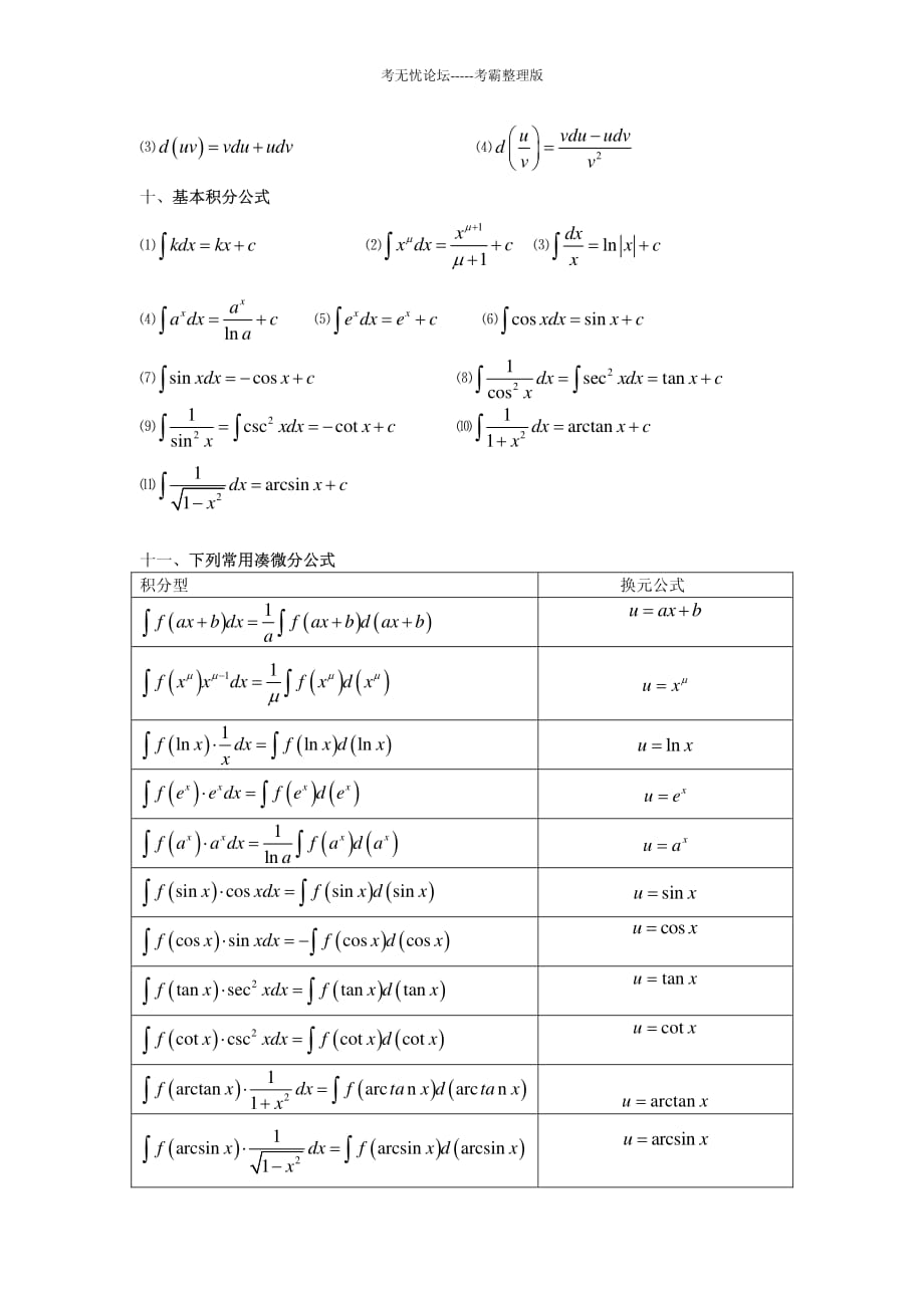 微分积分公式大全-微分基本公式-_第3页