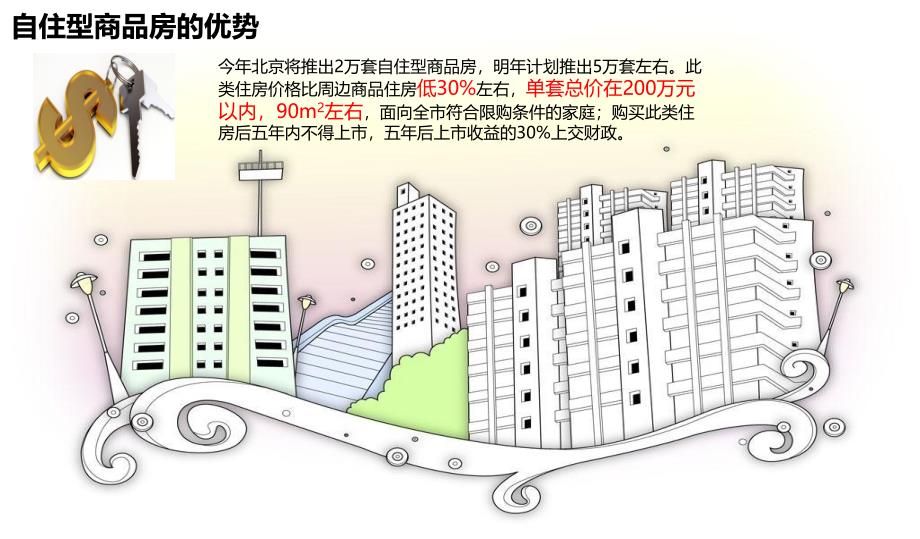 北京自住型商品房购买流程课件_第2页