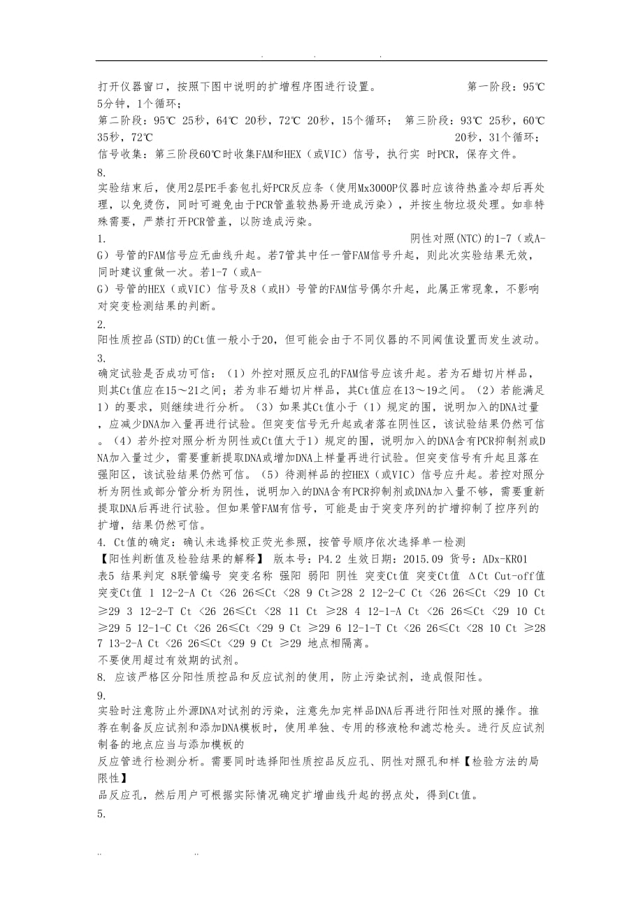 艾德KRAS试剂盒说明书_第4页