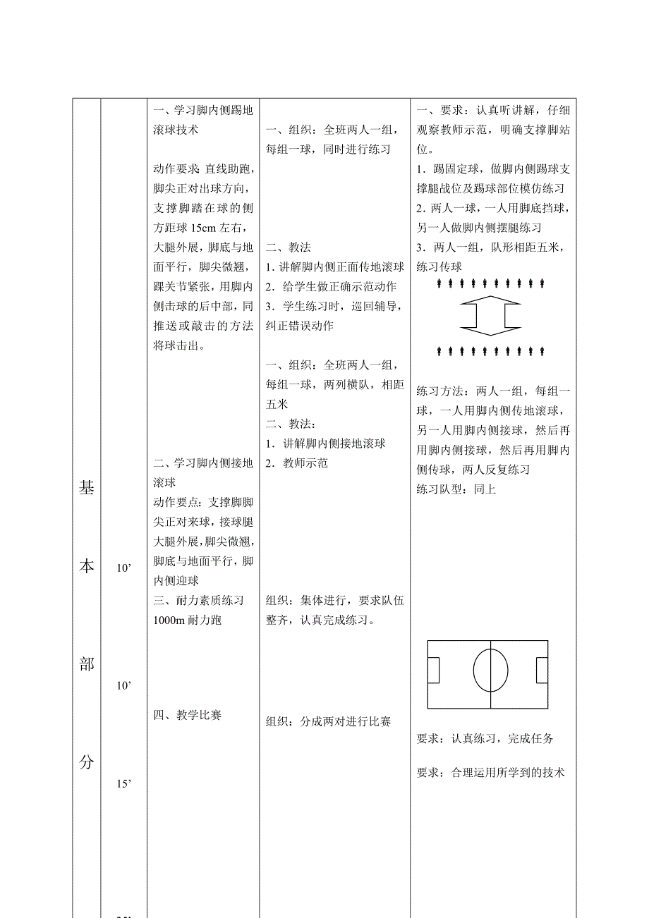 足球课教案全集 (1)-最新精编_第2页