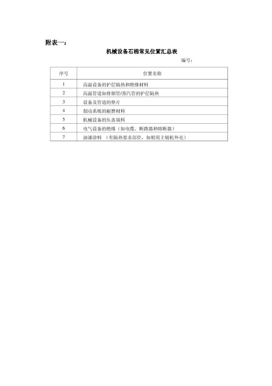 无石棉控制程序及细则-_第3页