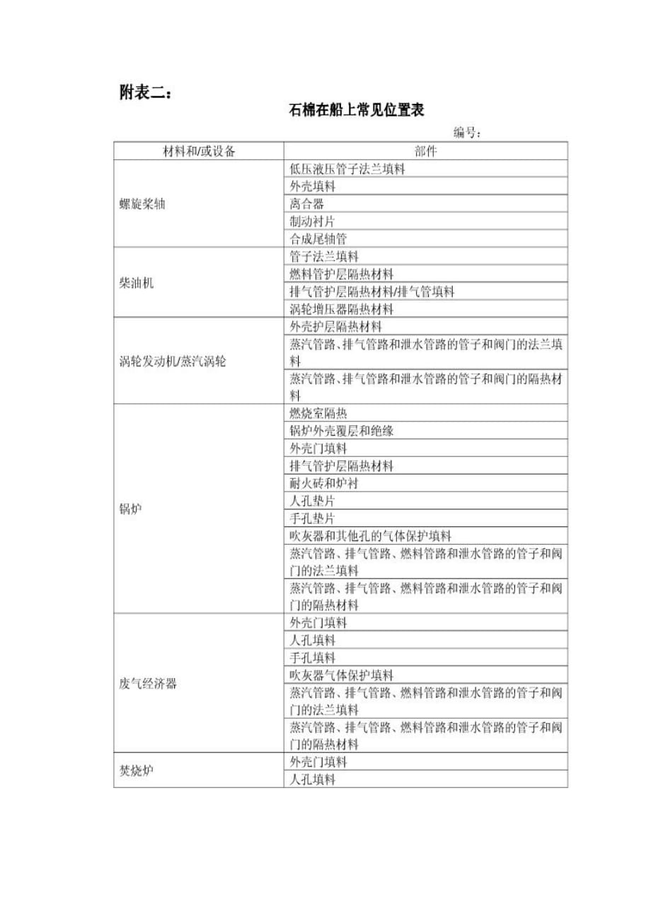 无石棉控制程序及细则-_第4页