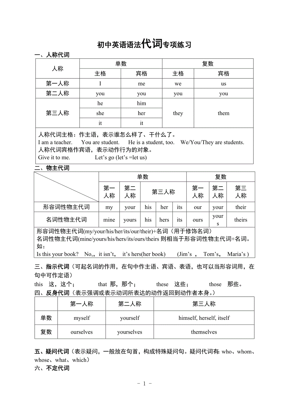 461编号初中英语代词讲解与专项练习_第1页