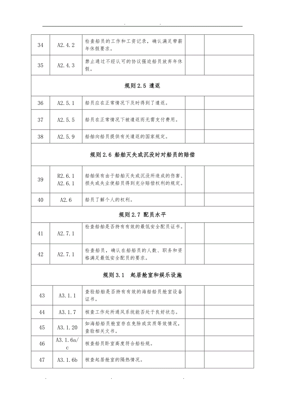 劳工检查公司自查表_第4页