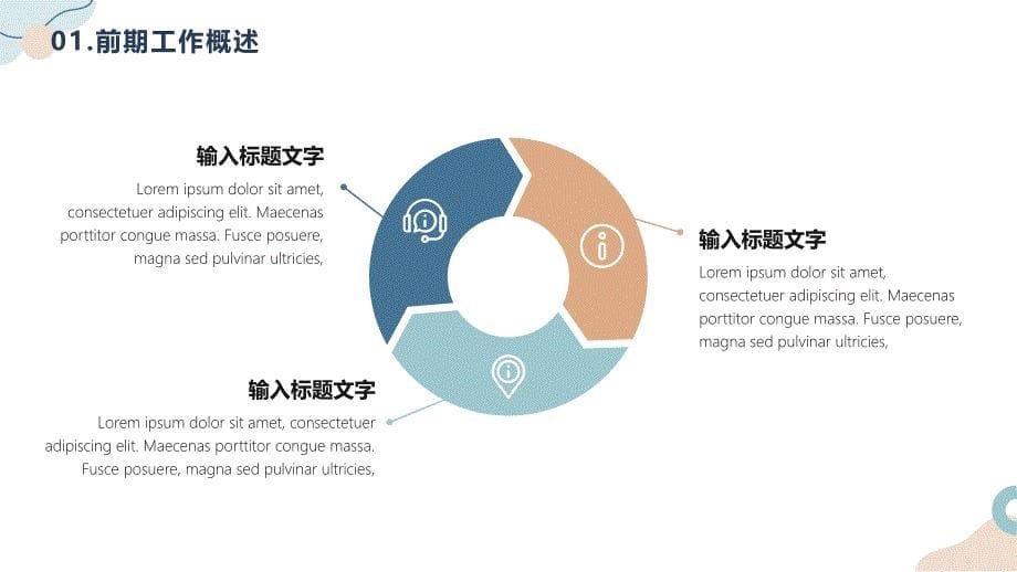 小清新部门季度工作总结汇报PPT_第5页