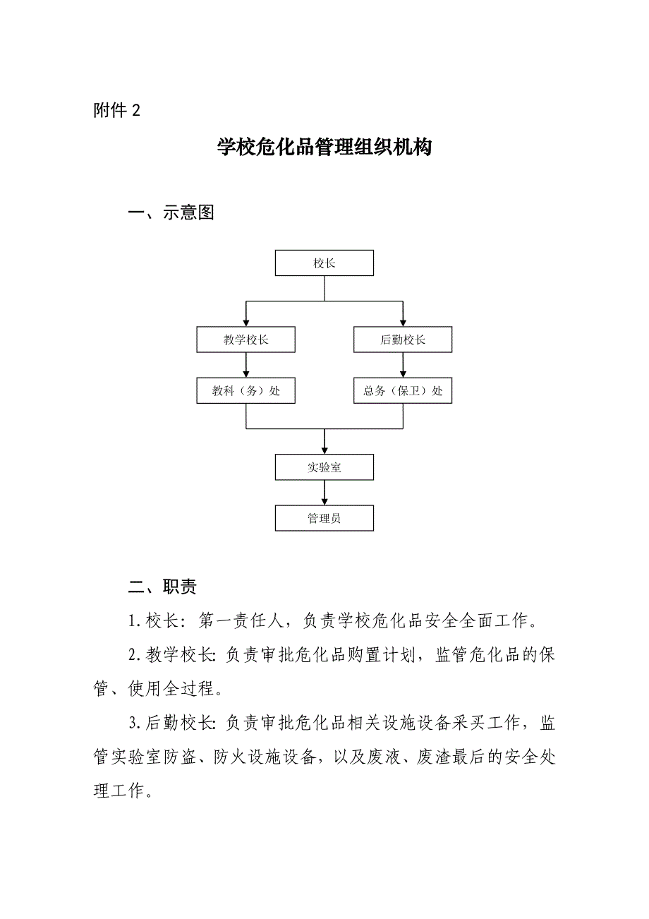 {精品}学校危化品管理制度._第1页