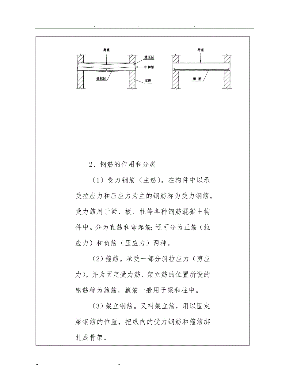 教（学）案20-钢筋混凝土构件详图_第3页