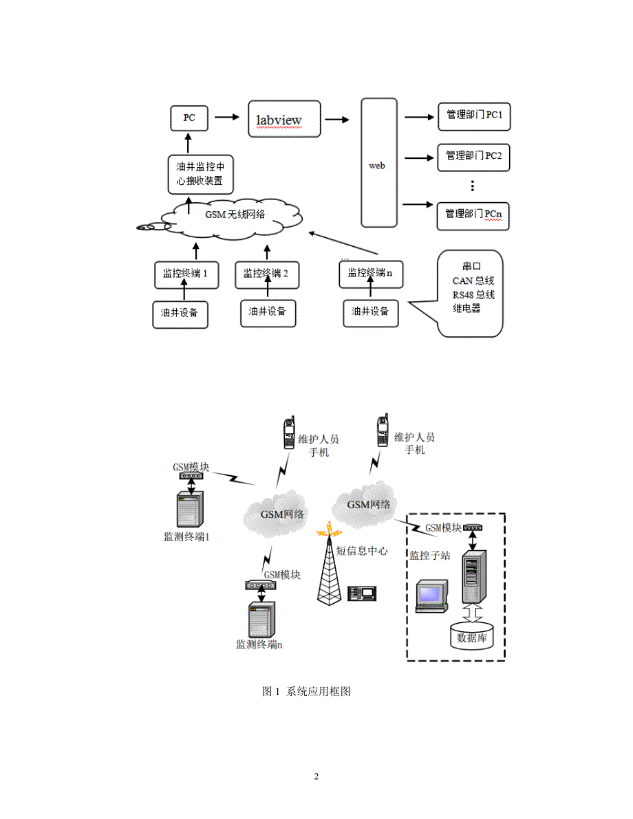 挑战杯大学生课外学术科技作品竞赛获奖作品范本-_第2页