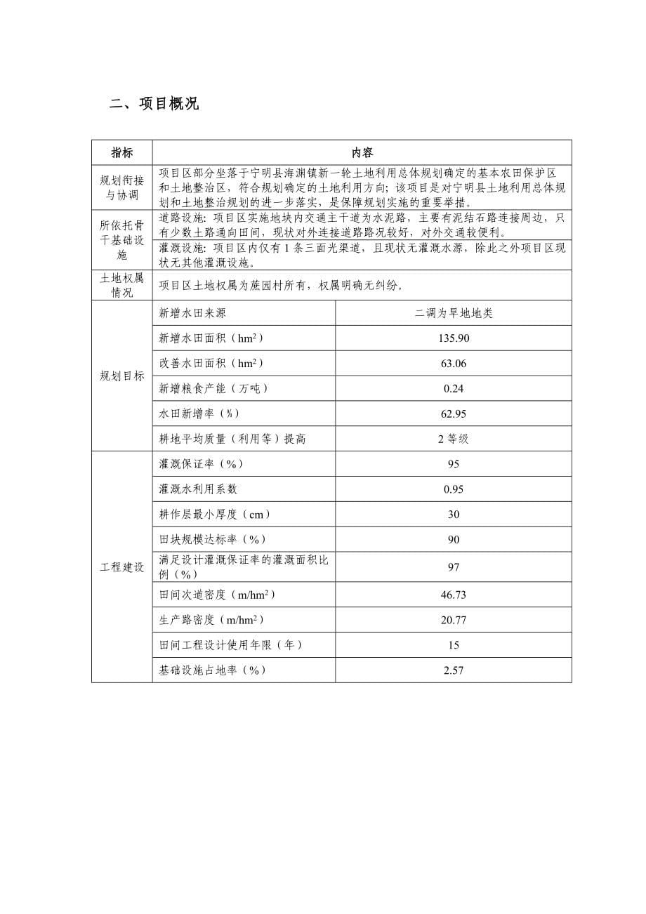 旱改水项目可研报告完善版(低压管灌灌溉方式)-_第5页