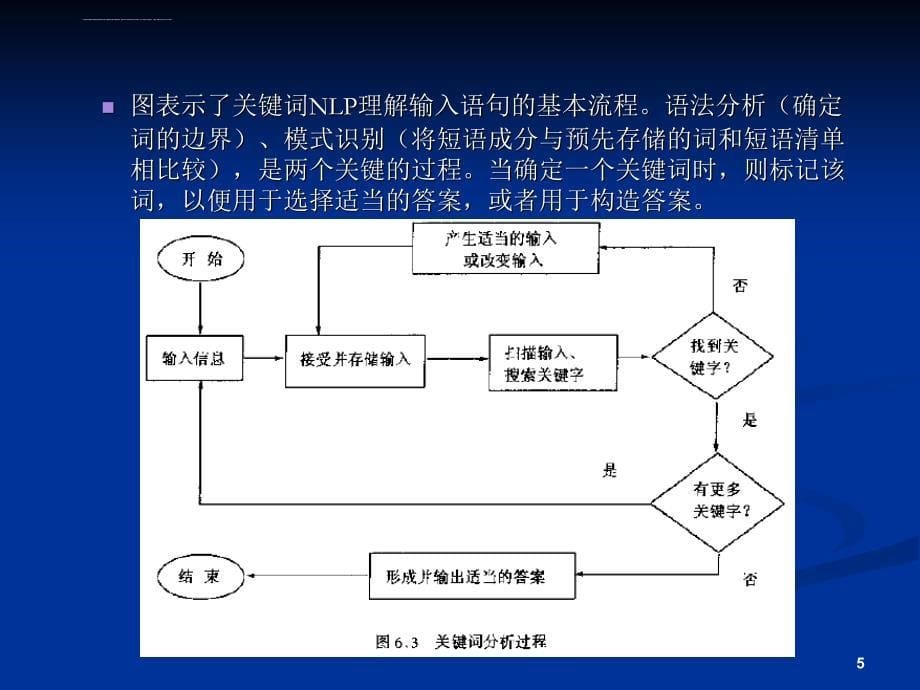 决策支持系统08语言与综合系统课件_第5页