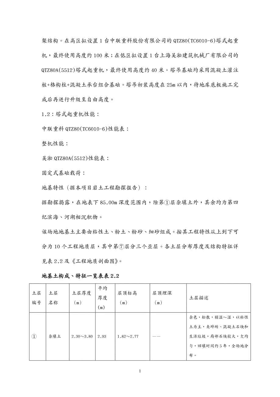 {企业通用培训}塔式起重机基础专项施工方案讲义_第4页