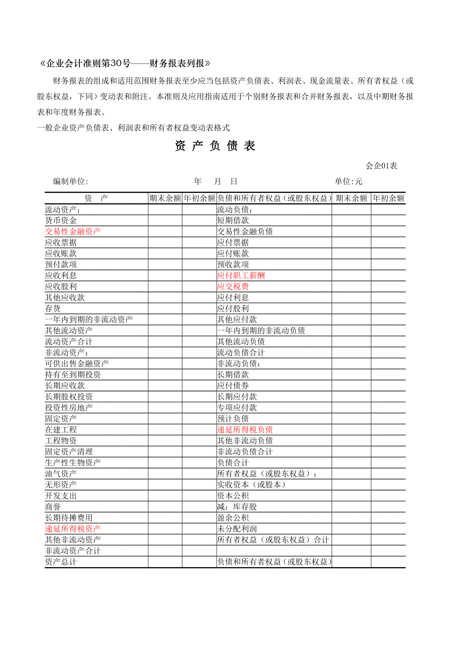 最新财务报表标准格式-完整版--_第1页