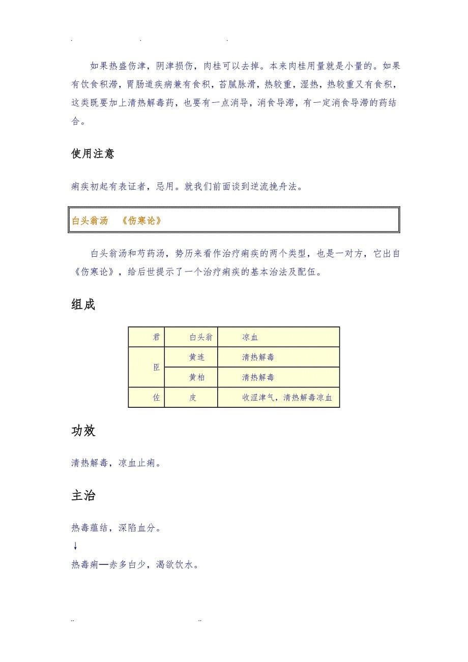 方剂学 36 邓中甲_第5页