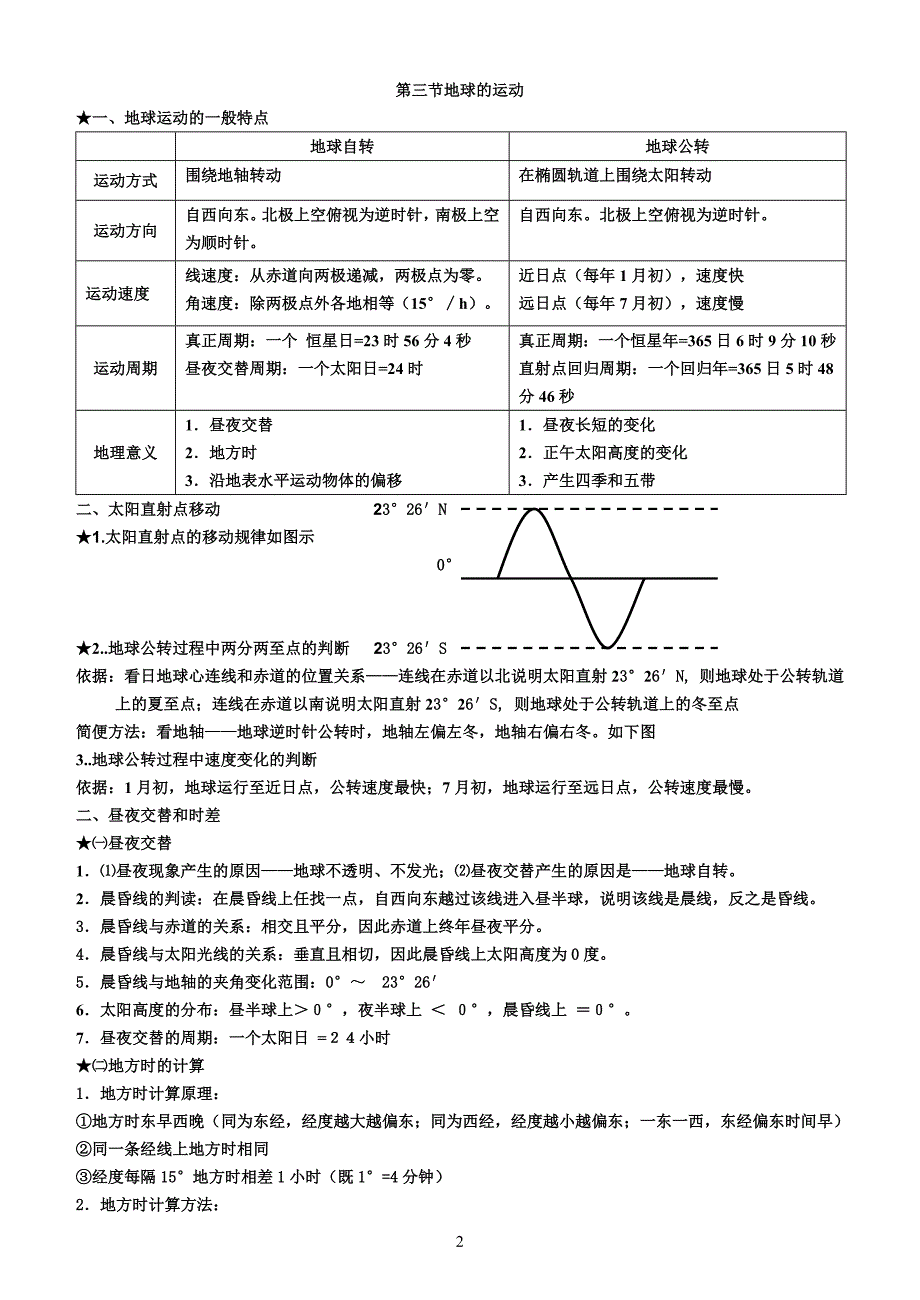 1174编号人教版高一地理必修一知识点总结_第2页