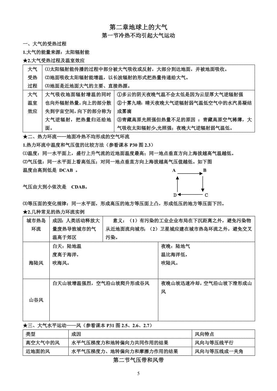 1174编号人教版高一地理必修一知识点总结_第5页