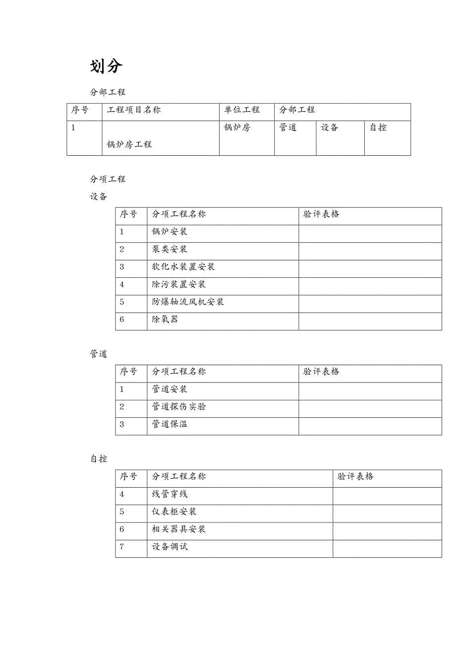 {工程设计管理}农机院锅炉房设备安装工程施工组织设计方案_第5页