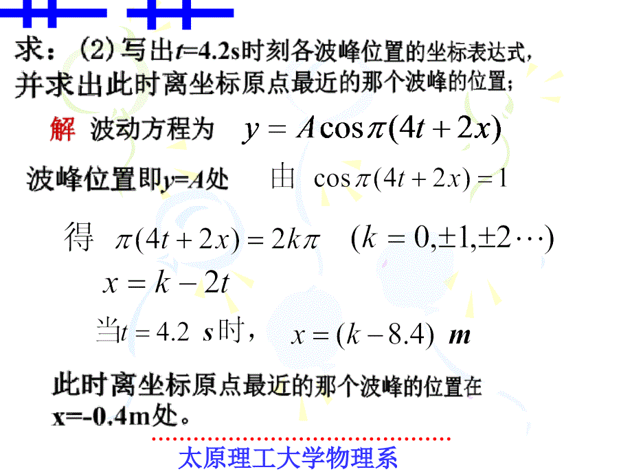 §12-2平面简谐波的波函数(习题课)_第3页