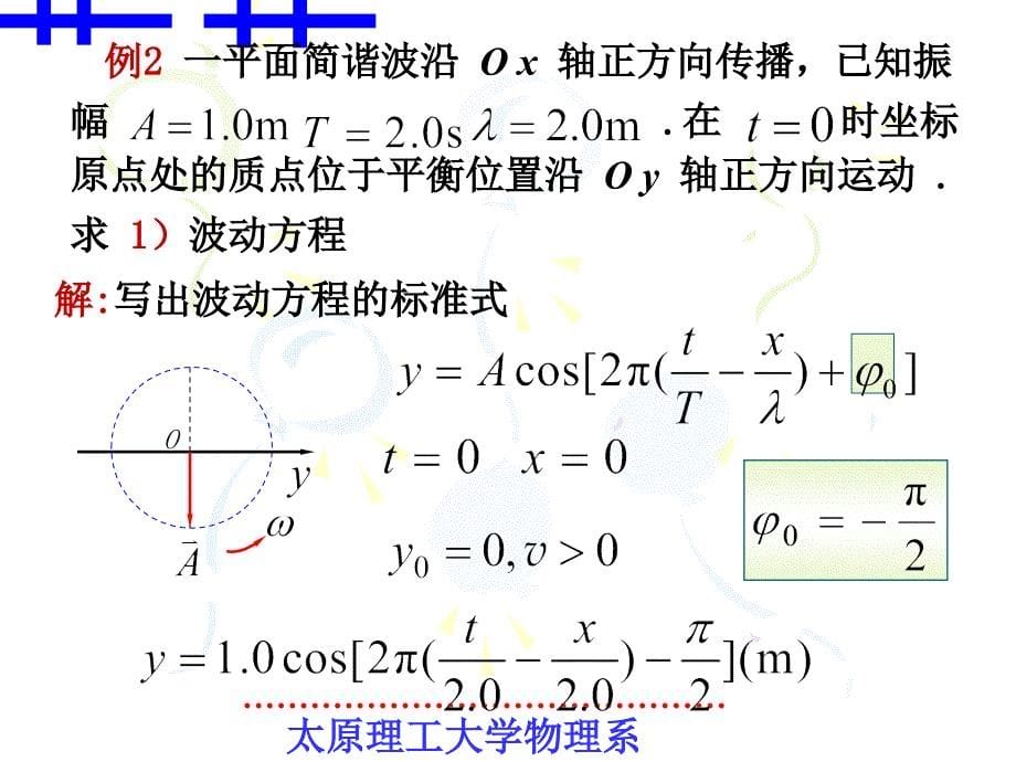 §12-2平面简谐波的波函数(习题课)_第5页