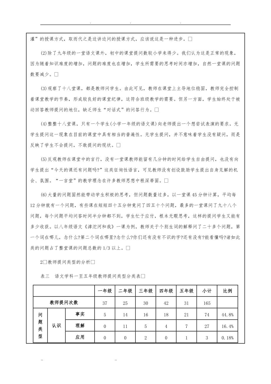 静安区中小学课堂提问调查报告(word)_第3页