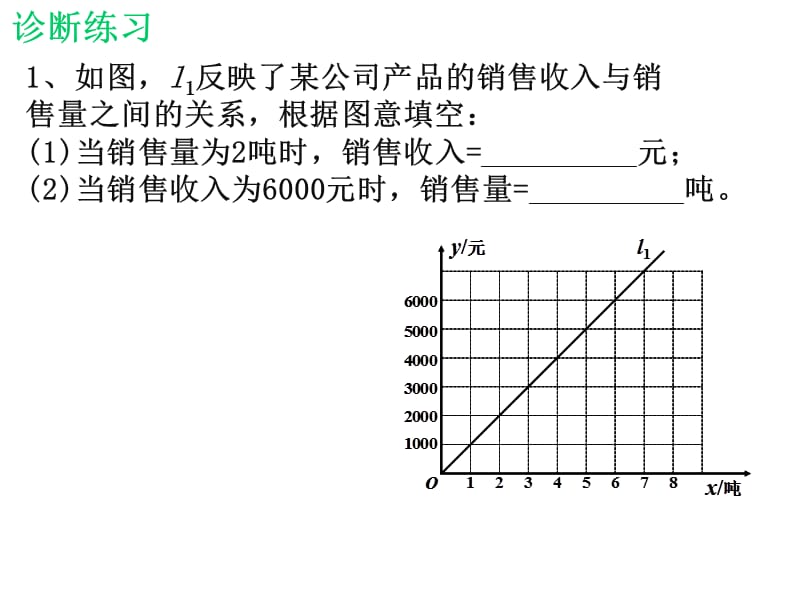 北师大版八年级上册数学课件6.5 一次函数图象的应用(定稿)_第3页