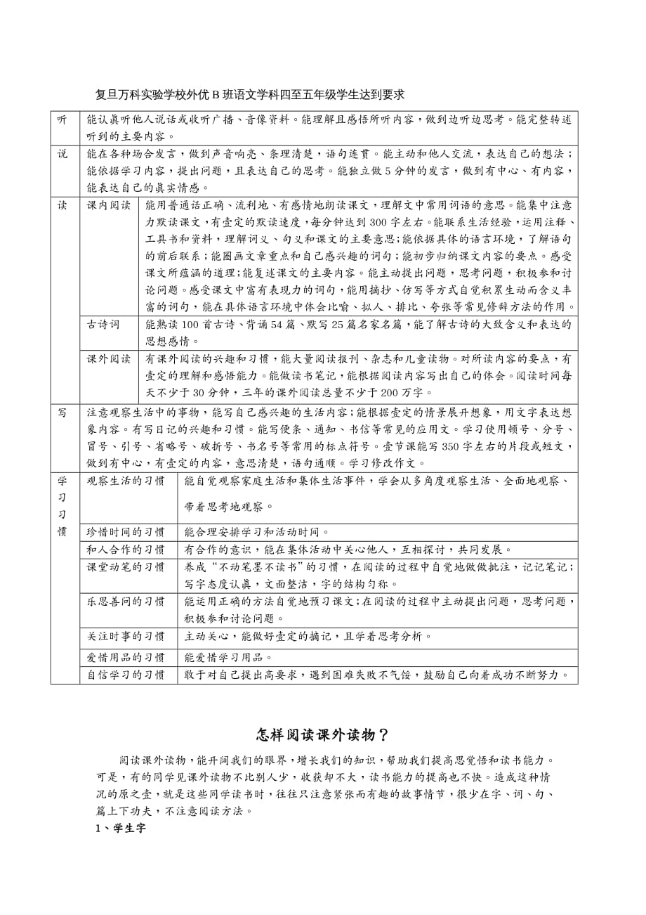 万科企业管理复旦万科实验学校外优B班语文学科四至五年级学生达到要求_第2页