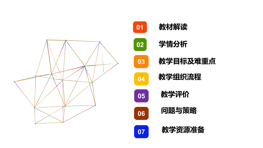 前后左右二零一八年说课课件_第2页