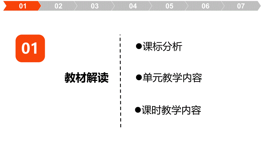 前后左右二零一八年说课课件_第3页