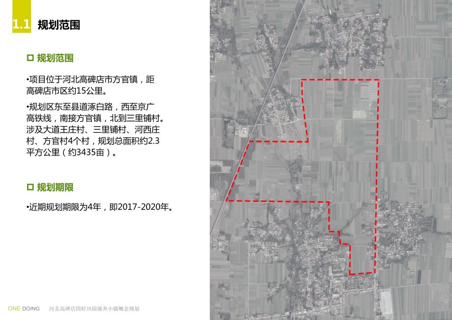 田园康养小镇概念规划--_第4页