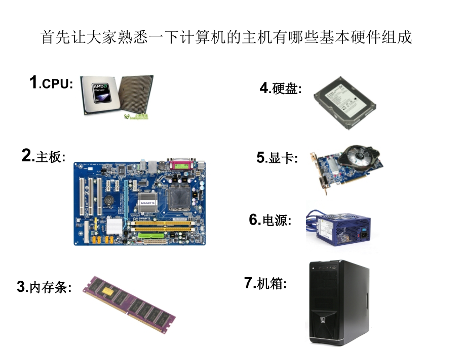 电脑硬件知识大全._第1页