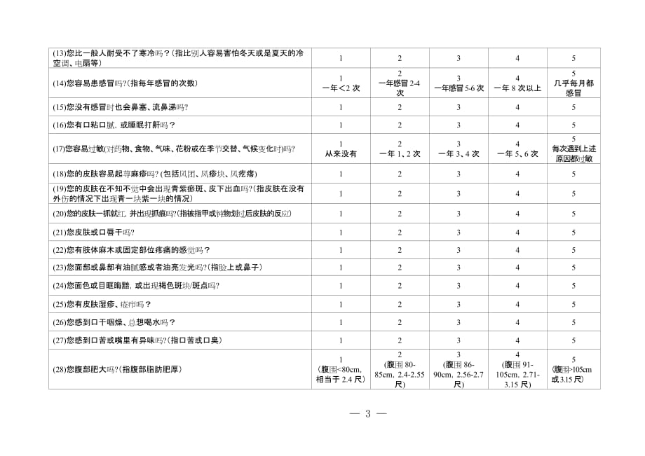 老年人中医药健康管理服务规范--_第4页