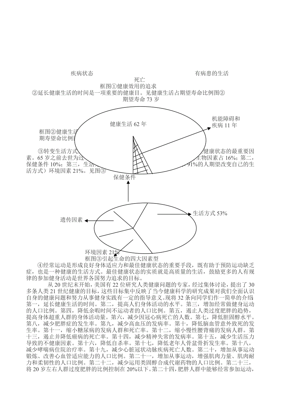 1049编号体育与健康理论课教案_第4页