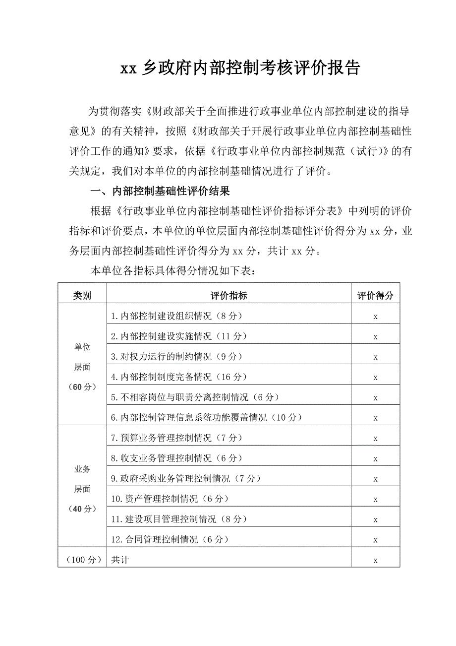 乡镇内部控制考核评价报告._第1页