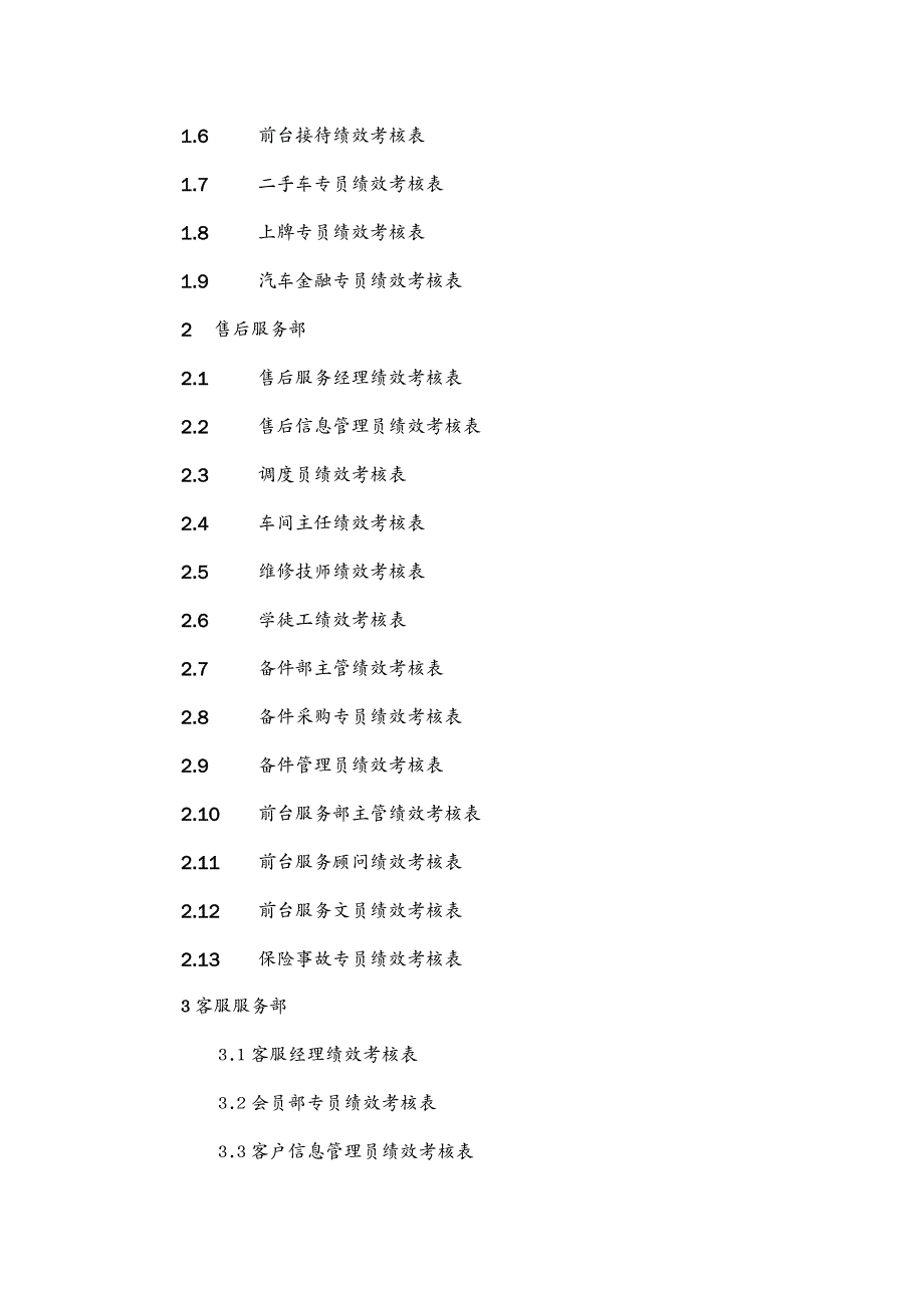 {绩效管理表格}某汽车公司岗位员工绩效考核表_第3页