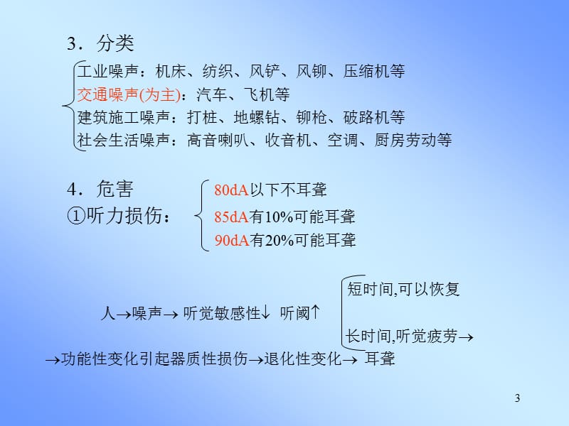 环境保护概论- 其他环境污染及防治-PPT演示文稿_第3页