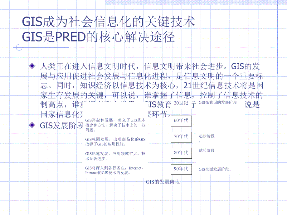 2019GIS基础教育理论与实践课件_第3页