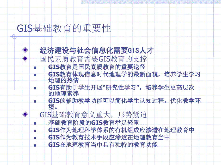 2019GIS基础教育理论与实践课件_第4页