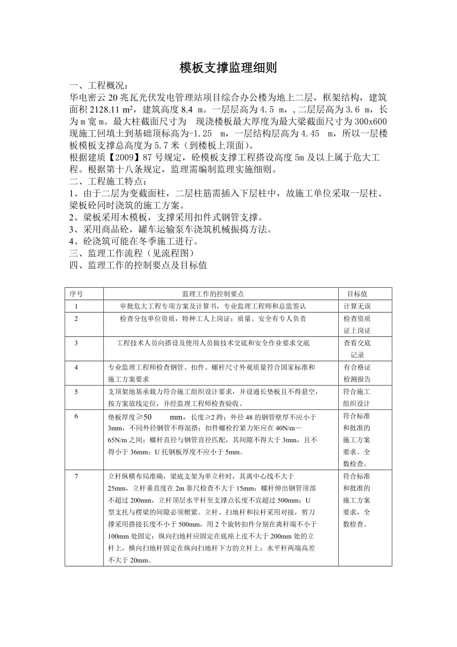 模板支撑细则_第1页