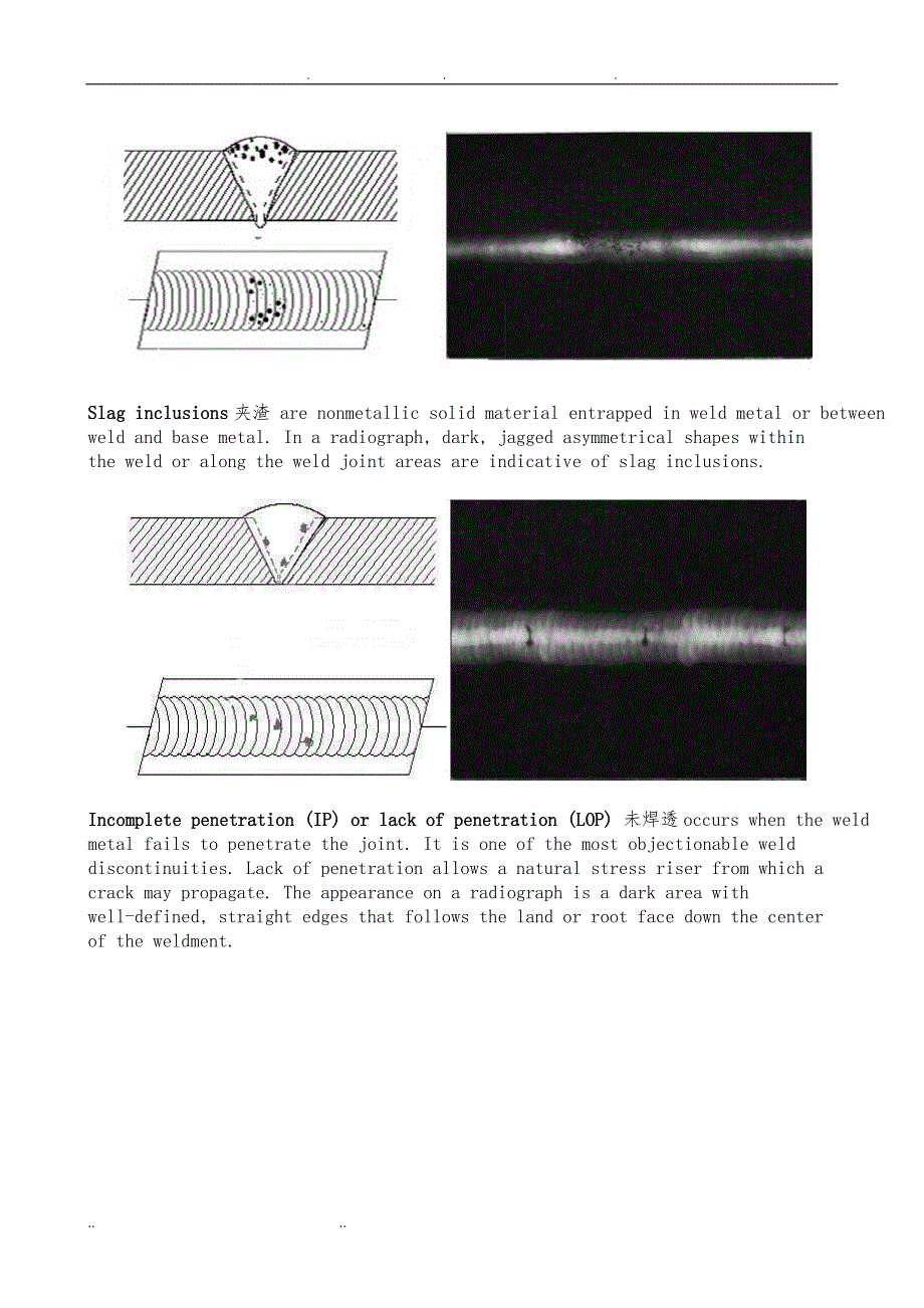 焊缝RT底片的评判规律及典型缺陷图谱_第3页