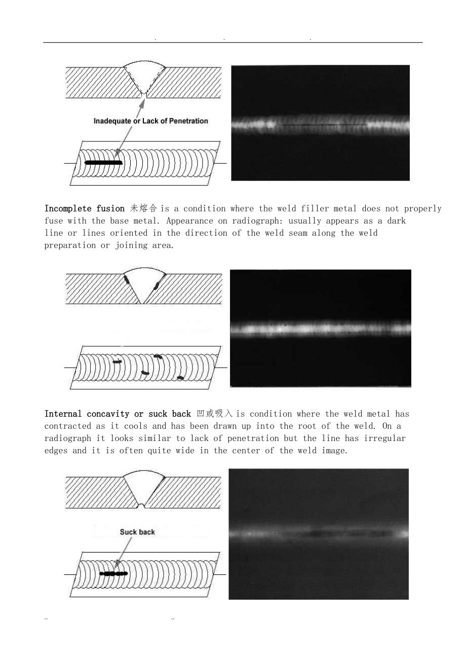 焊缝RT底片的评判规律及典型缺陷图谱_第4页