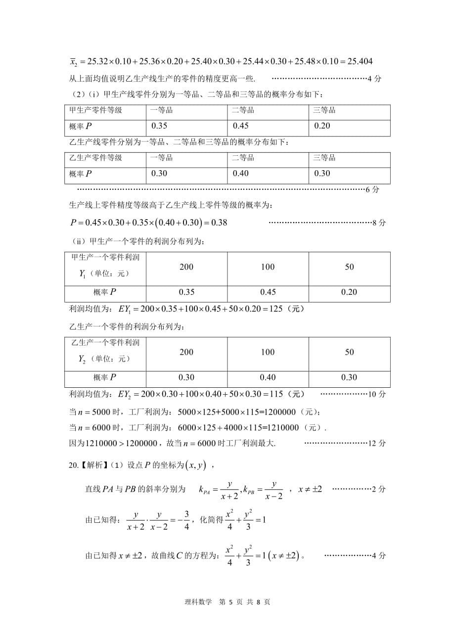 安徽省皖江联盟2021届高三第一次联考数学（理）试题答案_第5页