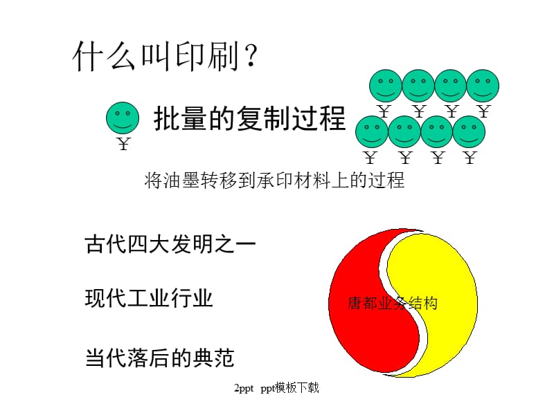 公司培训教材印刷概论课件_第2页