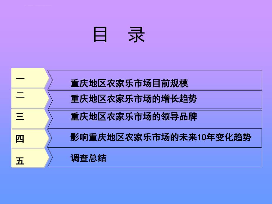 农家乐调研报告课件_第2页