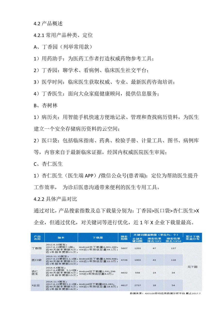 竞品分析报告--_第3页